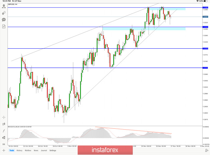 analytics5fc10edec19b9.jpg