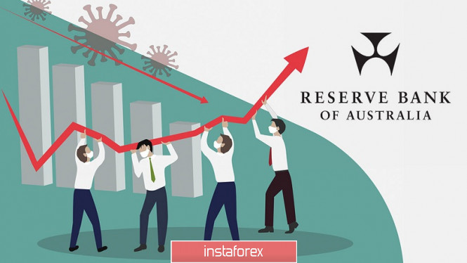 AUD/USD. December RBA meeting: preview