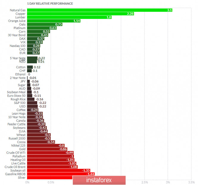 analytics5fc4e9713519e.jpg