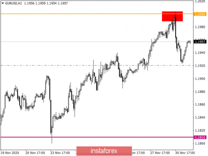 analytics5fc5dbee295ab.jpg