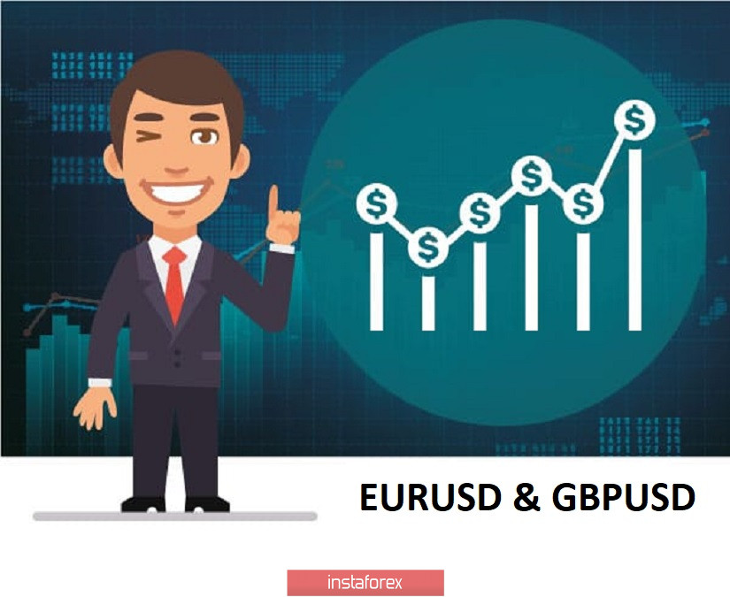 Торговые рекомендации по валютному рынку для начинающих трейдеров – EURUSD и GBPUSD 01.12.20