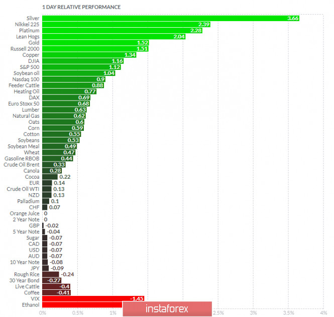 analytics5fc633c29c74d.jpg