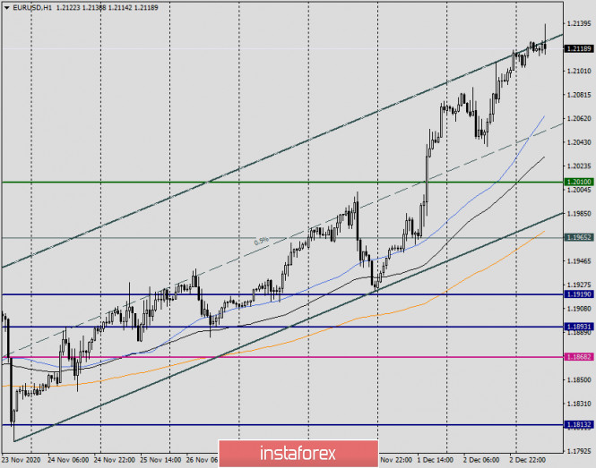 analytics5fc8aff27828a.jpg