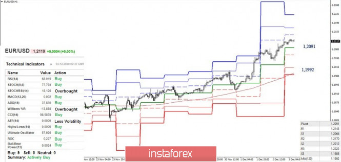 analytics5fc8dcbc25d73.jpg