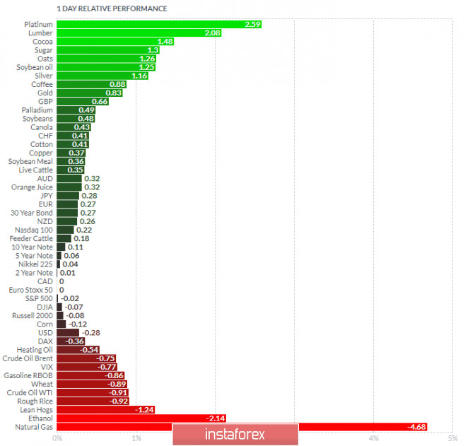 analytics5fc8dec46a7a4.jpg