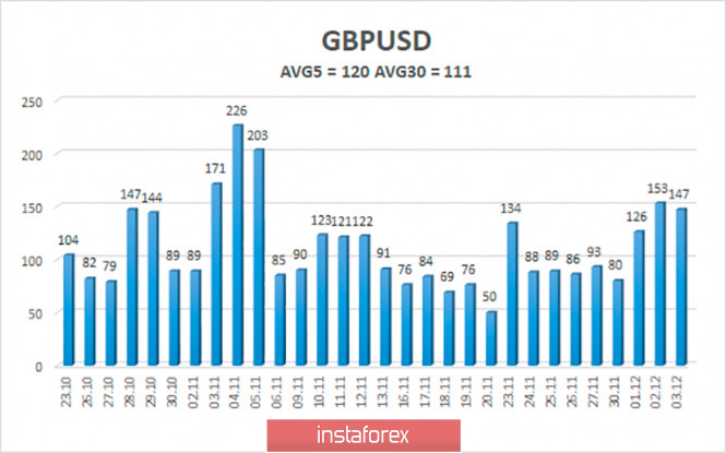 analytics5fc97d8f01b5a.jpg