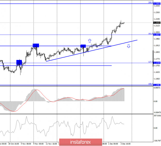 analytics5fc9e8efbe518.jpg