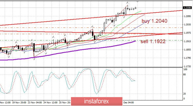 analytics5fc9ebd4204f7.jpg