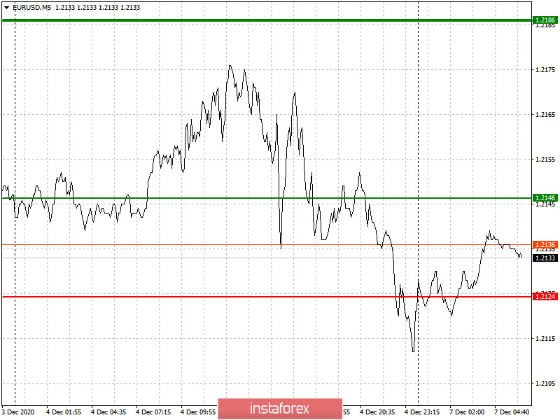 analytics5fcdaf87965de.jpg