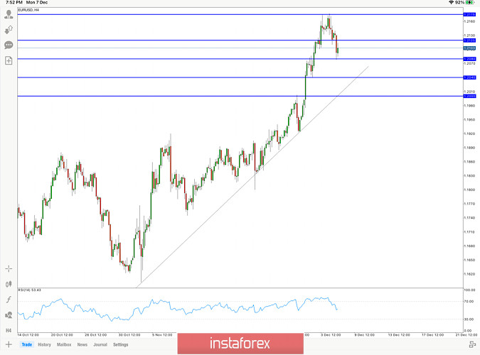 analytics5fce19add168d.jpg