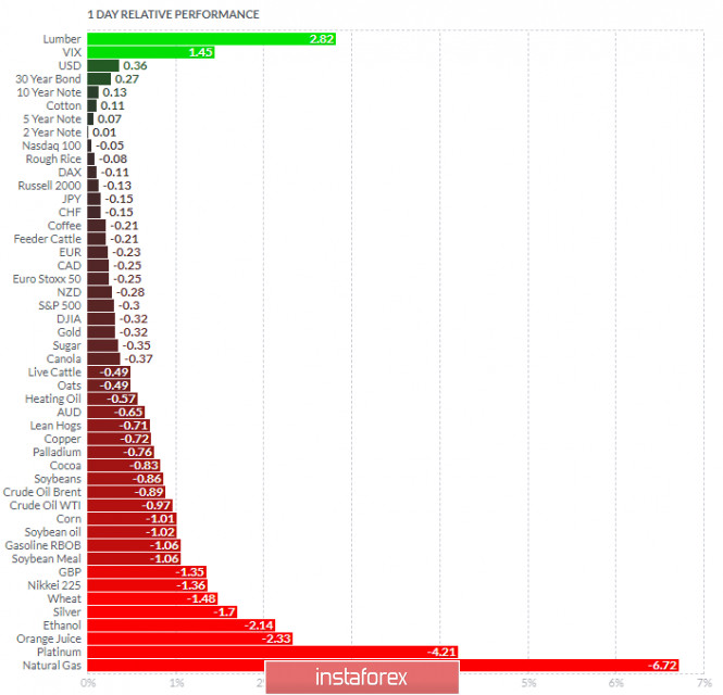 analytics5fce1e7036753.jpg