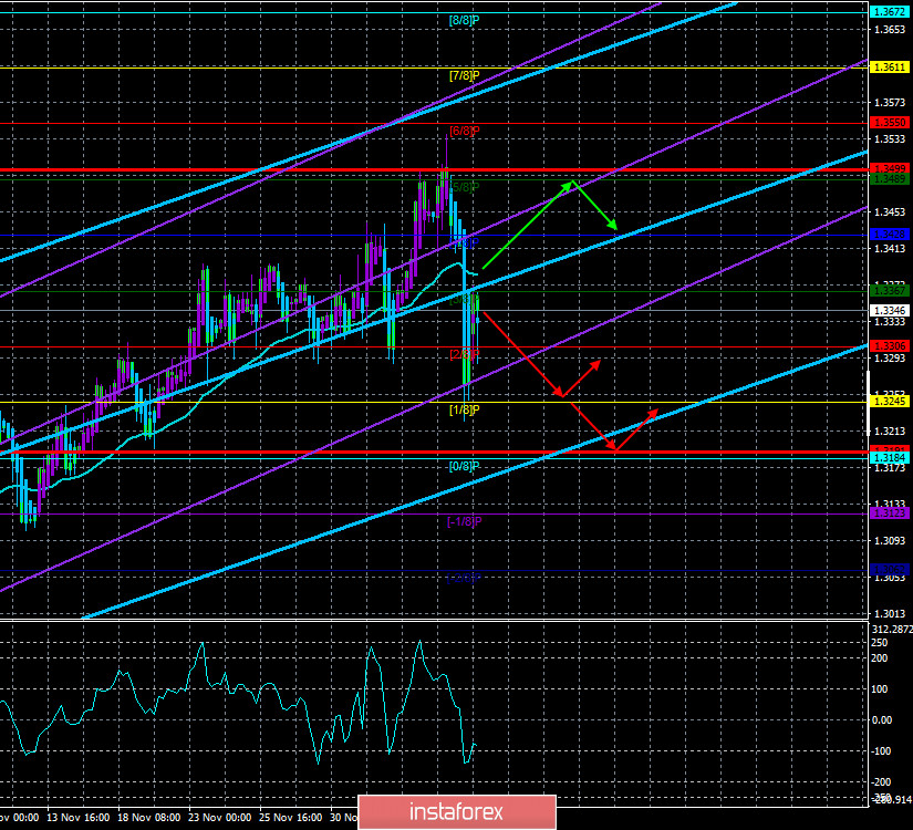 analytics5fcec38a970ef.jpg