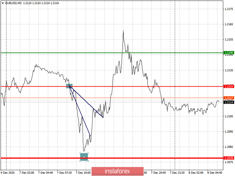 analytics5fcf01e880f19.jpg