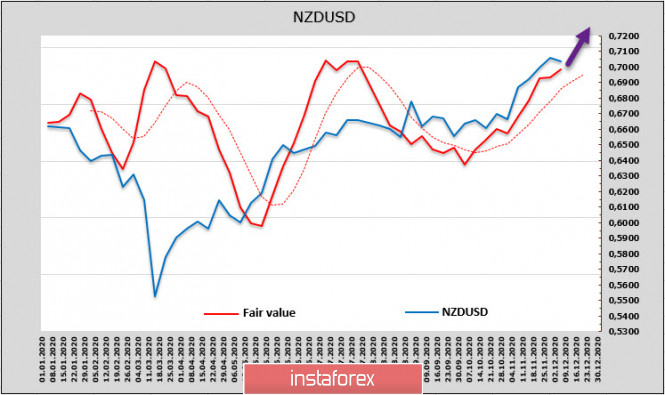 analytics5fcf25f0e3972.jpg