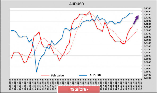 analytics5fcf261c4b193.jpg