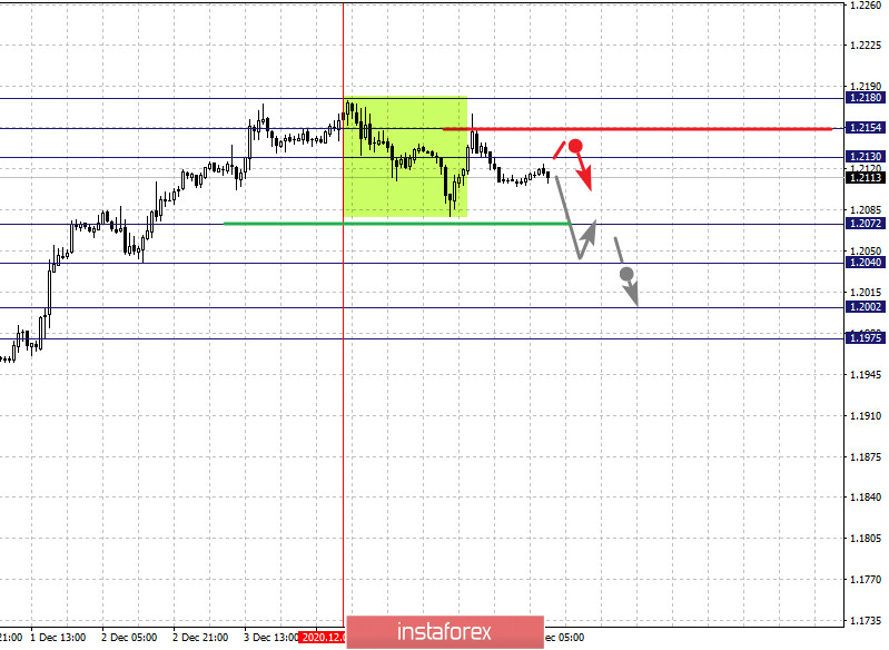 analytics5fcf3a6e1fea7.jpg