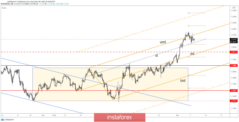 analytics5fcf479ed02a4.jpg