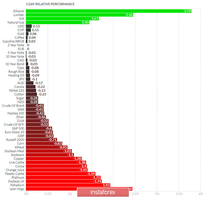 analytics5fcf70b38dc61.jpg