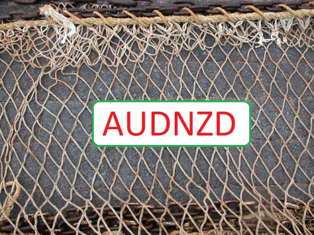  AUDNZD - ustalamy zyski