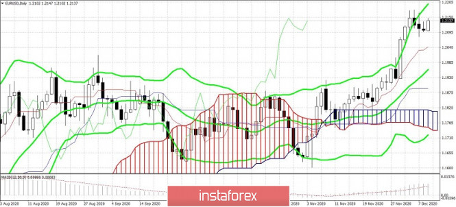 analytics5fd07af3d9c09.jpg