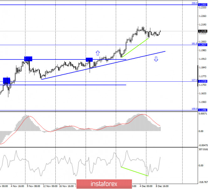 analytics5fd08a4edd8ea.jpg