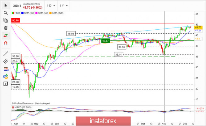 analytics5fd132cc022d3.jpg