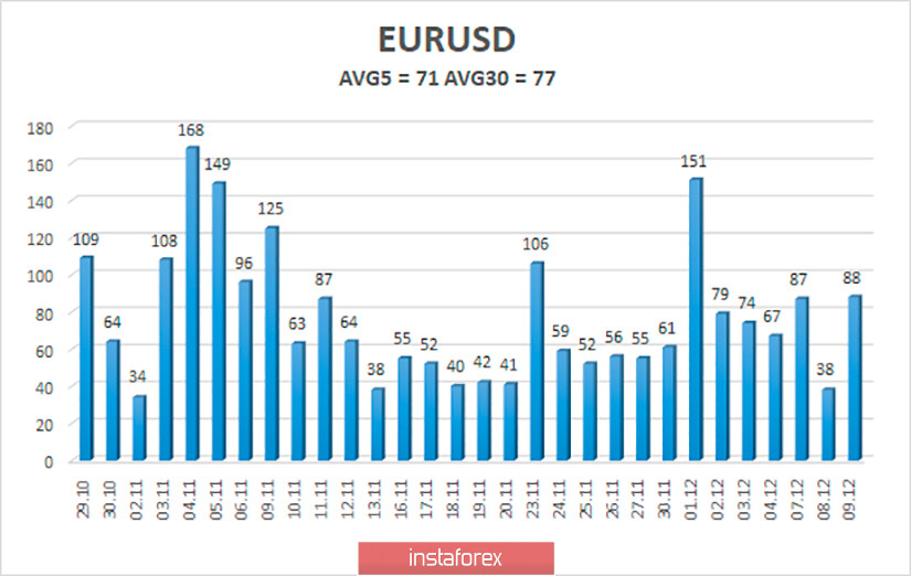 analytics5fd1664147238.jpg