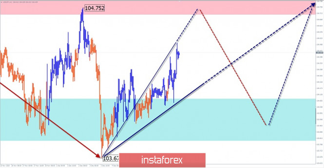 analytics5fd1bb26e038c.jpg