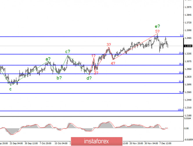 analytics5fd20e187ee14.jpg