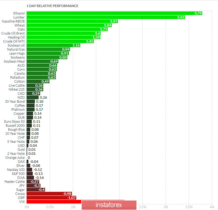 analytics5fd22b3488687.jpg