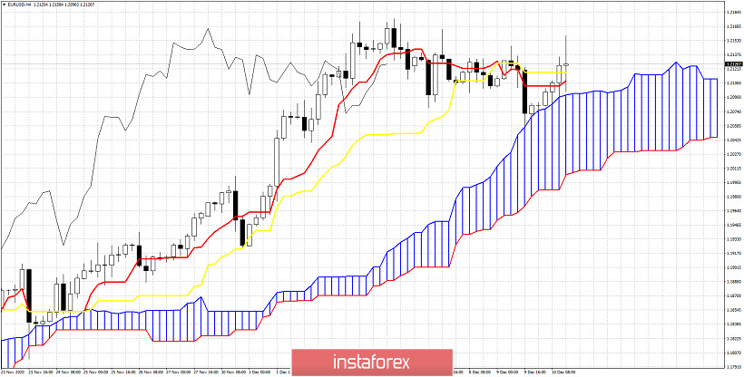 analytics5fd24919cc525.jpg