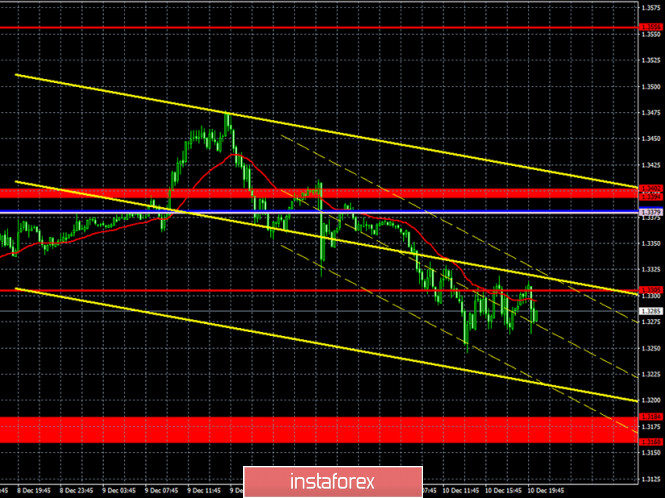 [Image: analytics5fd2b7be7525e.jpg]