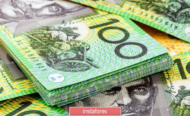 AUD/USD. AUD has updated another high and is ready to reach new peaks