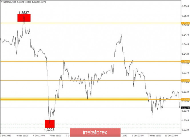 analytics5fd325ed467cf.jpg