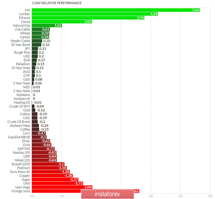 analytics5fd36deabd1f1.jpg