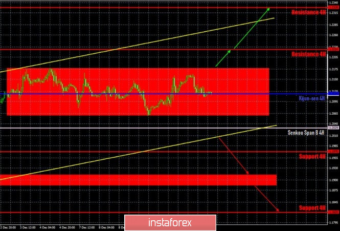 analytics5fd6cbed1cc51.jpg