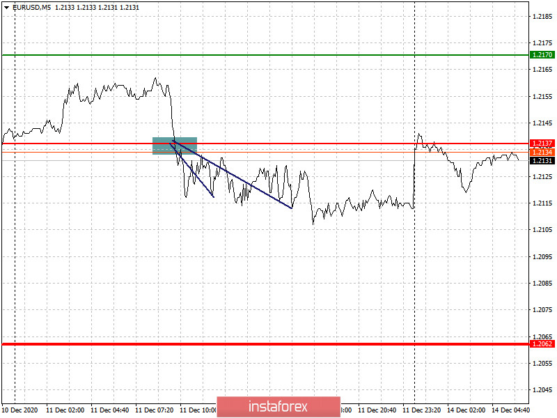 analytics5fd6ea7e09bed.jpg