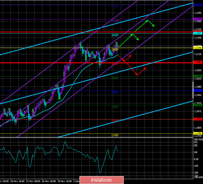 analytics5fd81fa1122dc.jpg