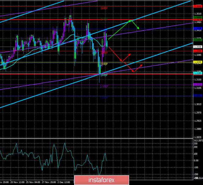 analytics5fd81fd18fe30.jpg