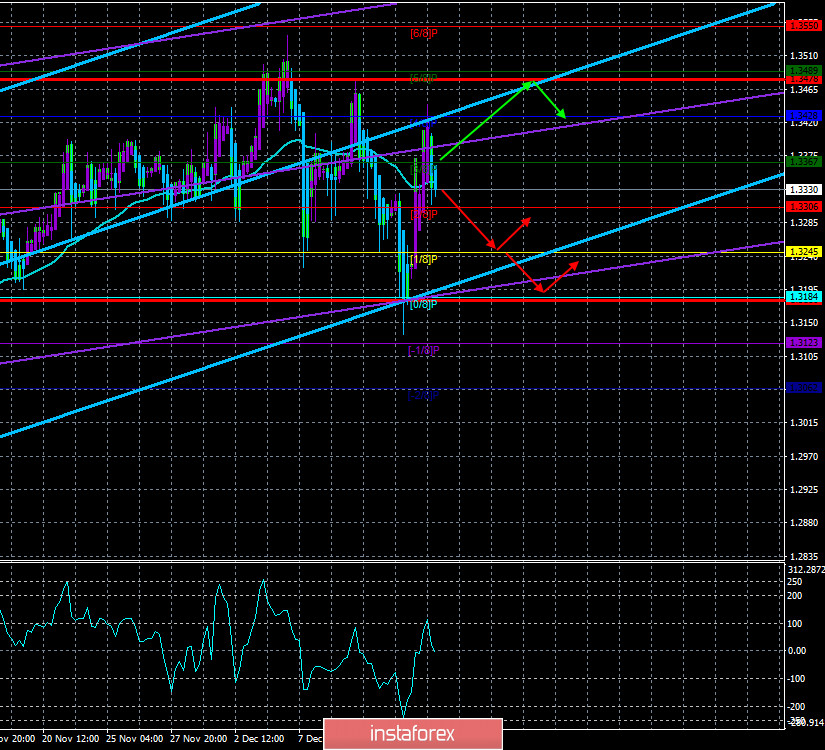 analytics5fd81fd18fe30.jpg