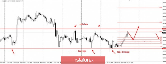 analytics5fd89de3abd53.jpg