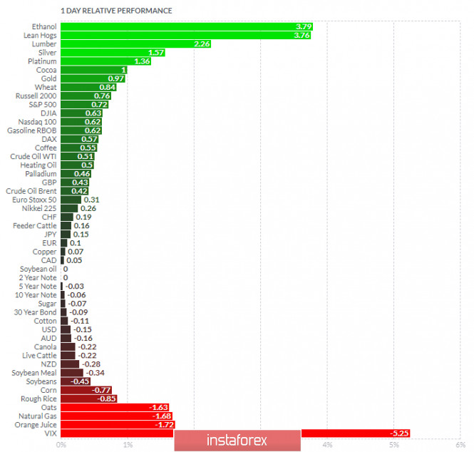 analytics5fd8af5b97a4e.jpg