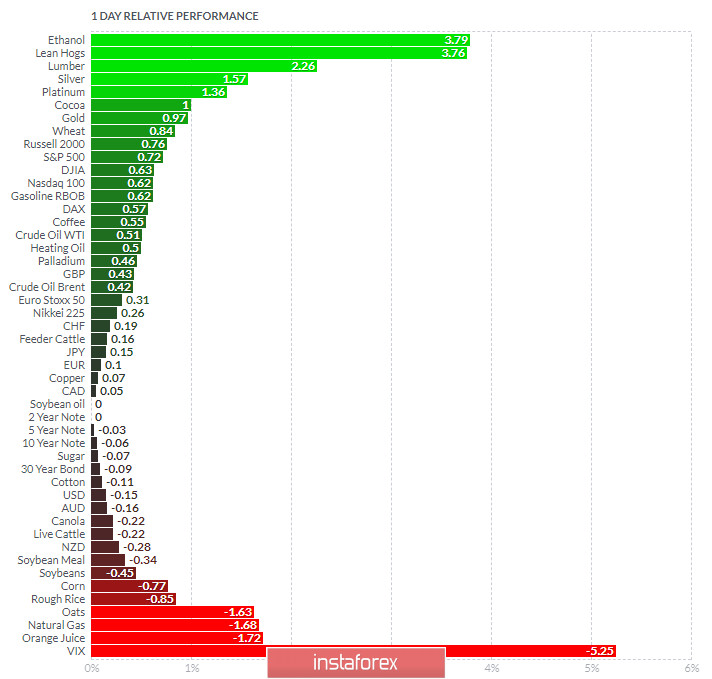 analytics5fd8b1f0889ce.jpg