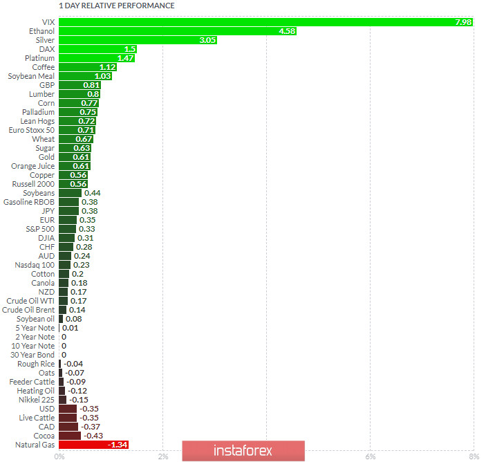 analytics5fd9fbd99f33e.jpg