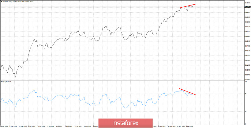 analytics5fda30041d9fe.jpg