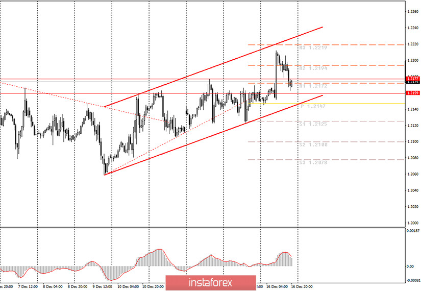 analytics5fda6736c01cb.jpg