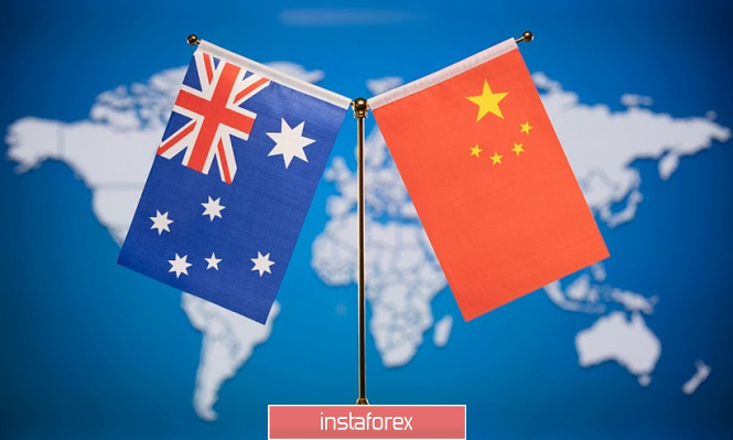 AUD/USD. Green report on the Australian labor market and a drawback from China