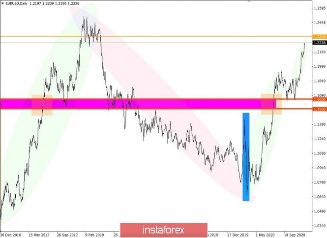 analytics5fdb120ecd877.jpg