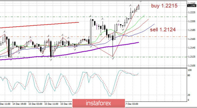 analytics5fdb167ddba22.jpg