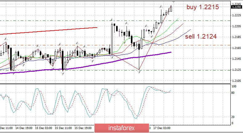 analytics5fdb167ddba22.jpg